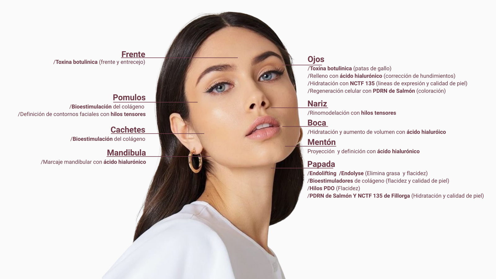Correción de ojeras Definición de pómulo Marcaje mandibular Aumento Volumen de labios (10)